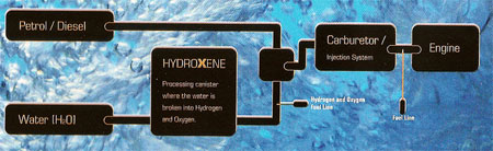 hydroxene_small.jpg